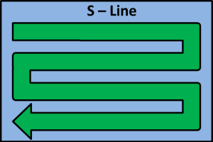 S-линия часто используется для особенно длинных линий, например, для автомобильных сборочных линий